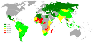 2008 world poverty map